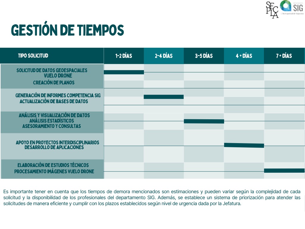 Referencia